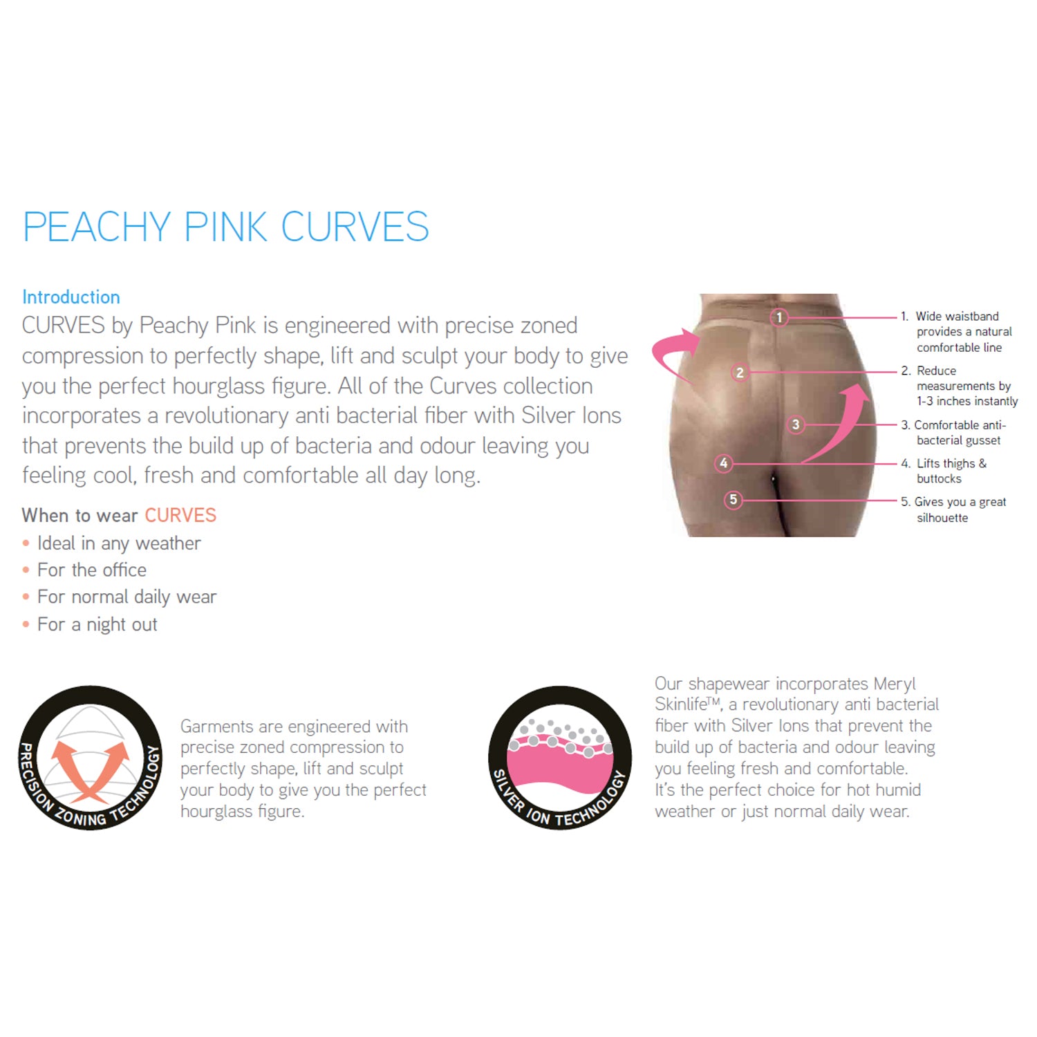 Rubberfashion Shapeware Bauchweg - Miederhose stark formend - Radler Hose Anti Cellulite Shaping - Unterwäsche Frauen - Damen